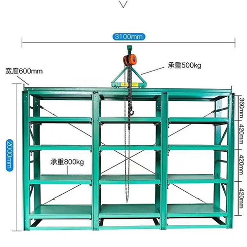 模具架